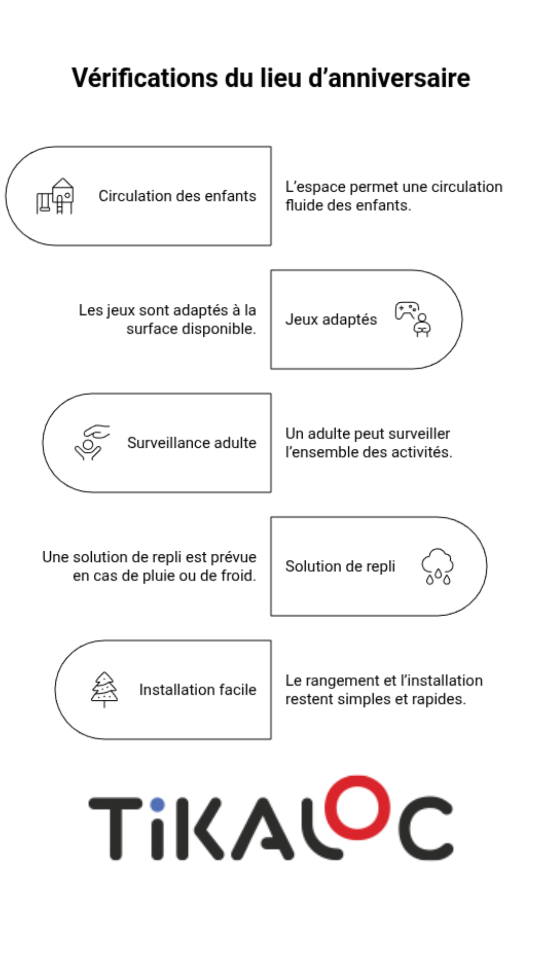 Checklist de Tikaloc